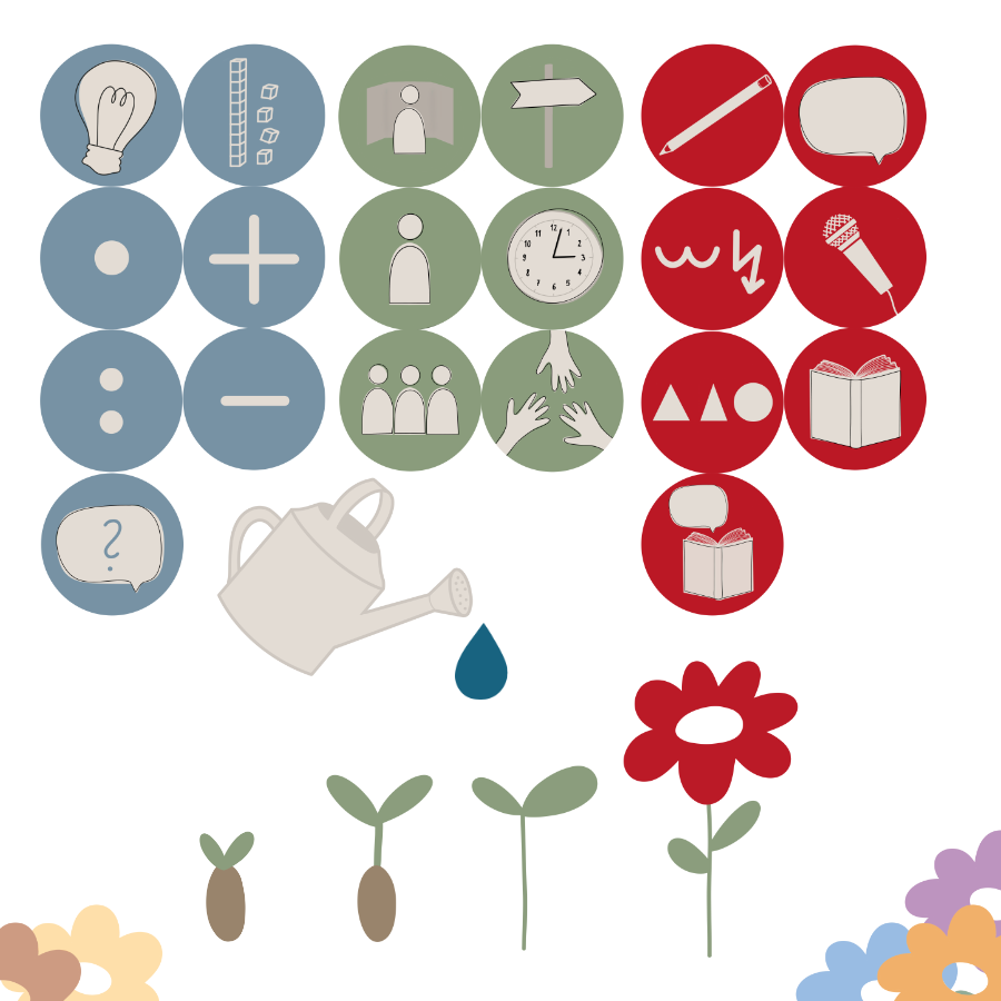 ClipArts Legematerial Lernentwicklungsgespräche