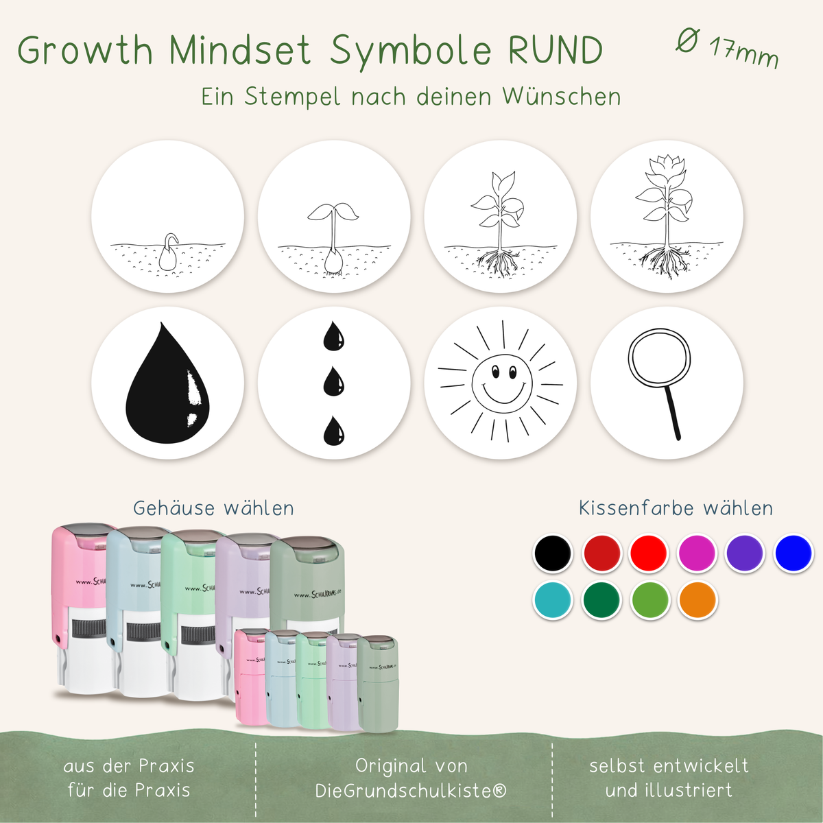Growth Mindset Symbole Rund (R17)