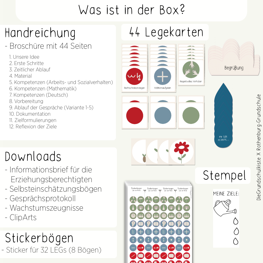 Materialbox Lernentwicklungsgespräche Klasse 3/4