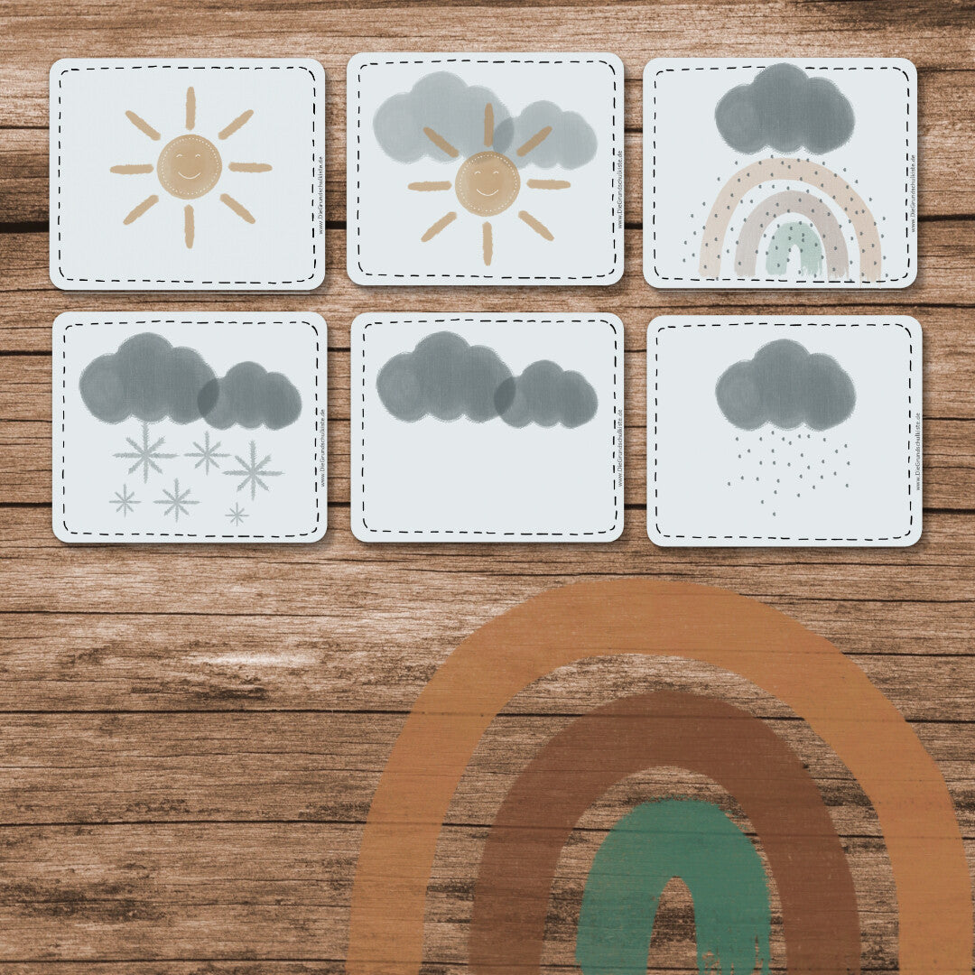 Klassenkalender Add on - Wetter in beige und blau