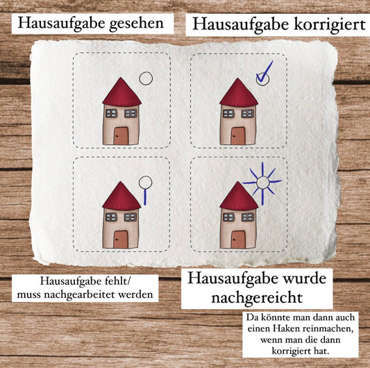 Stempel Haus mit Kreis - Rückmeldung Hausaufgaben (Stempel 07)