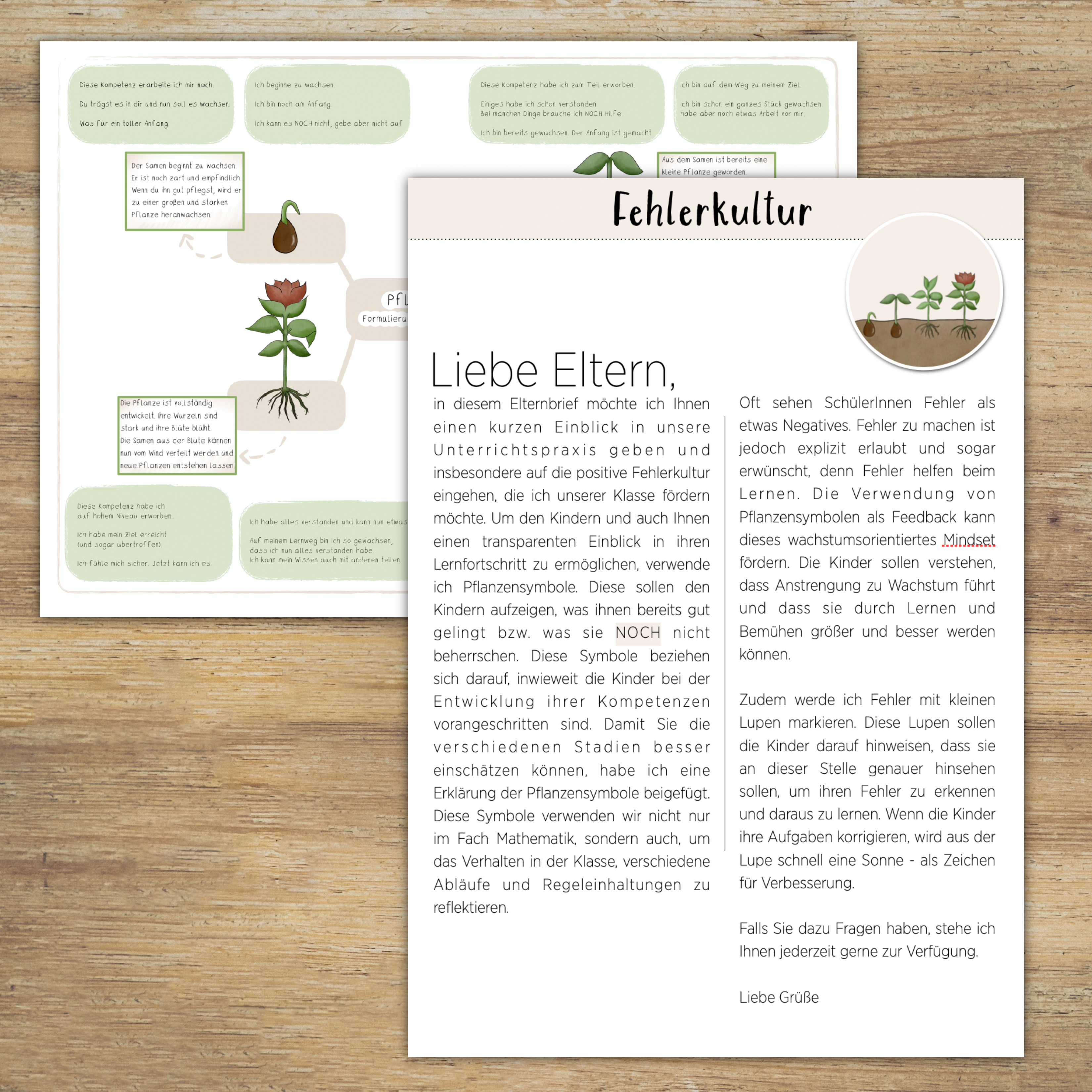 Elternbrief Verwendung Pflanzensymbole Fehlerkultur + MindMap Formulierungen Pflanzensymbole