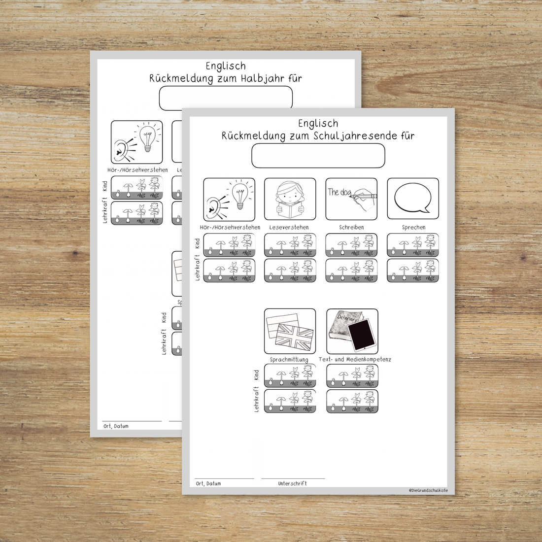 Rückmeldung zum Halbjahr/ Schuljahresende ENGLISCH